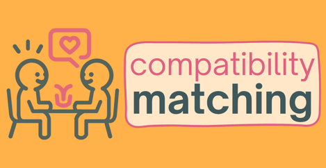 How Does Compatibility Matching Work