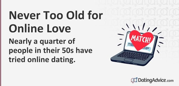 never too old for online love infographic