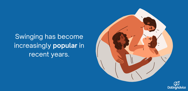 swinging has become more popular