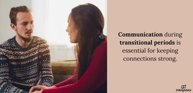 communication