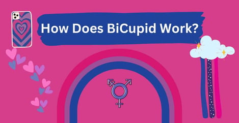 Bicupid Review