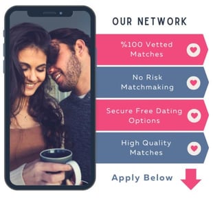 Introductions Inc. Our Network qualities Introductions Inc. Our Network qualities