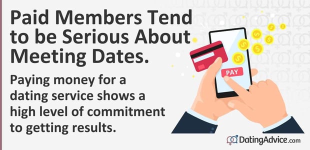 Paid members tend to be serious daters.