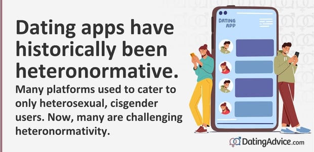 dating apps and heteronormativity