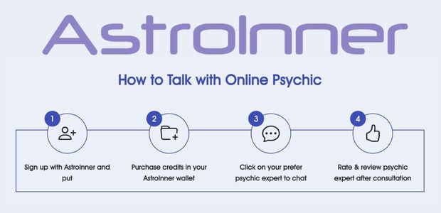 AstroInner Talk to an online psychic