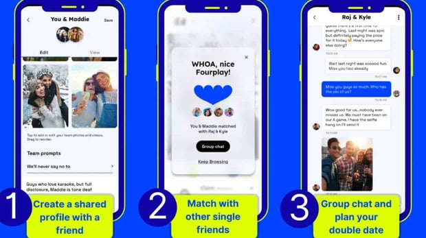 Screenshot of Fourplay ad showing how the app works on three phones