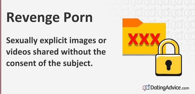 Revenge porn: Sexually explicit images or videos shared without the consent of the subject.