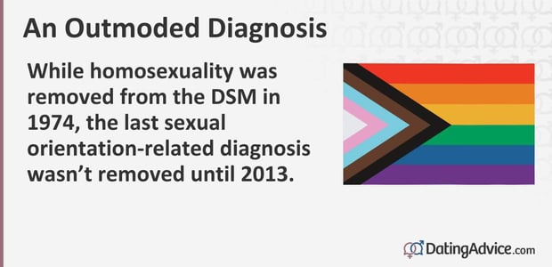 While homosexuality was removed from the DSM in 1974, the last sexual orientation-related diagnosis wasnât removed until 2013.