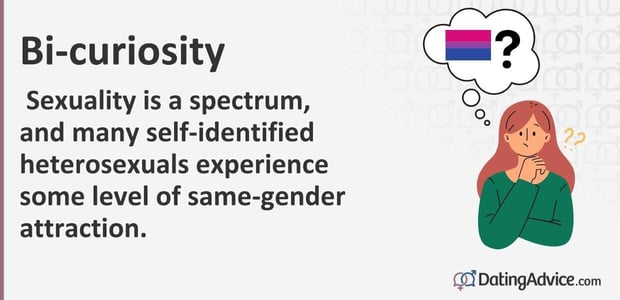 Sexuality is a spectrum, and many self-identified heterosexuals experience some level of same-gender attraction.