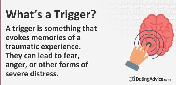 A trigger is something that evokes memories of a traumatic experience. They can lead to fear, anger, or other forms of severe distress.