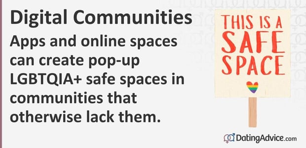 Apps and online spaces can create pop-up LGBTQIA+ safe spaces in communities that otherwise lack them. Apps and online spaces can create pop-up LGBTQIA+ safe spaces in communities that otherwise lack them.