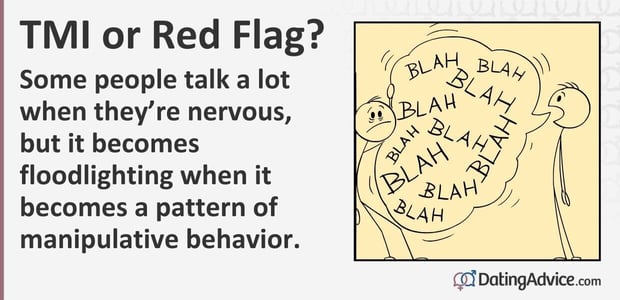 Some people talk a lot when they are nervous, but it becomes floodlighting when it becomes a pattern of manipulative behavior.