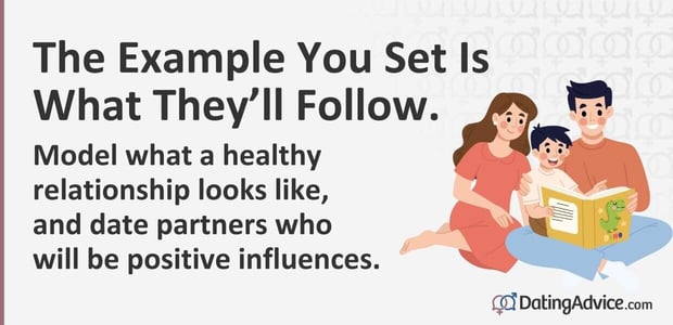 Set an example. Model what a healthy relationship looks like, and date partners who will be positive influences. Set an example. Model what a healthy relationship looks like, and date partners who will be positive influences.