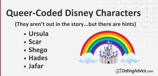 Queer-coded Disney characters include Ursula, Scar, Shego, Hades, and Jafar