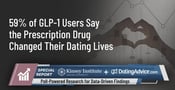 Beyond Weight Loss: 59% of GLP-1 Users Say the Prescription Drug Changed Their Dating Lives