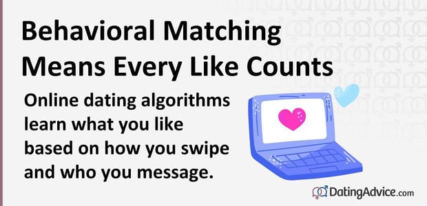 Online dating algorithms learn what you like based on how you swipe and who you message. Online dating algorithms learn what you like based on how you swipe and who you message.