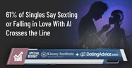 Digital Affairs Are Here: 61% of Singles Say Sexting or Falling in Love With AI Crosses the Line