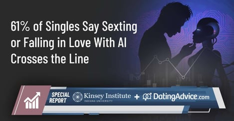 Digital Affairs Kinsey Survey