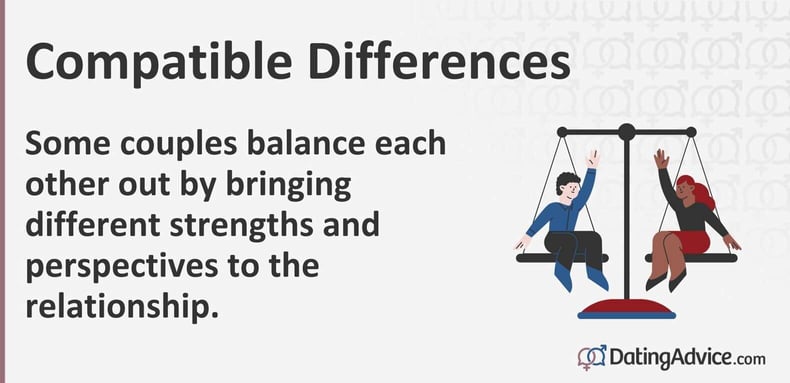 Compatible Differences Compatible Differences