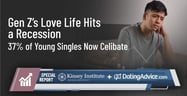 Gen Z’s Love Life Hits a Recession: 37% of Young Singles Now Celibate