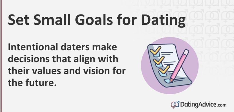Graphic reading âSet Small Goals for Datingâ with the message that intentional daters make decisions aligned with their values and future vision.