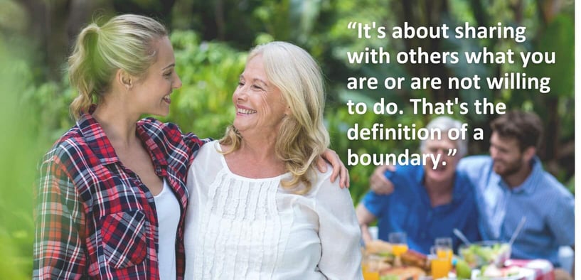 It's about sharing with others what you are or are not willing to do. That's the definition of a boundary. It's about sharing with others what you are or are not willing to do. That's the definition of a boundary.Â