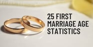 25 First Marriage Age Statistics[updated_month_year before=" (" after=")"]