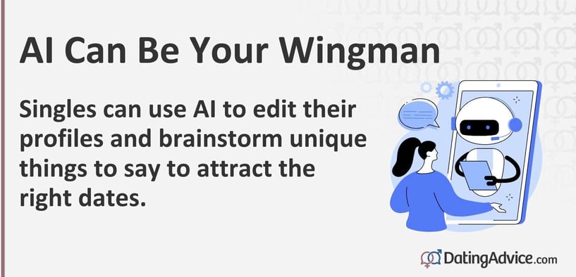 Singles can use AI to edit their profiles and brainstorm unique things to say to attract the right dates.