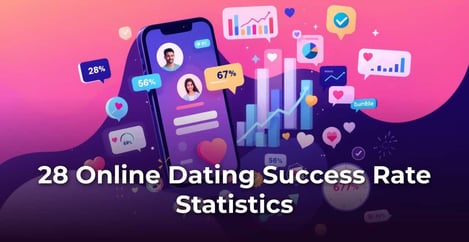 Online Dating Success Rate Statistics