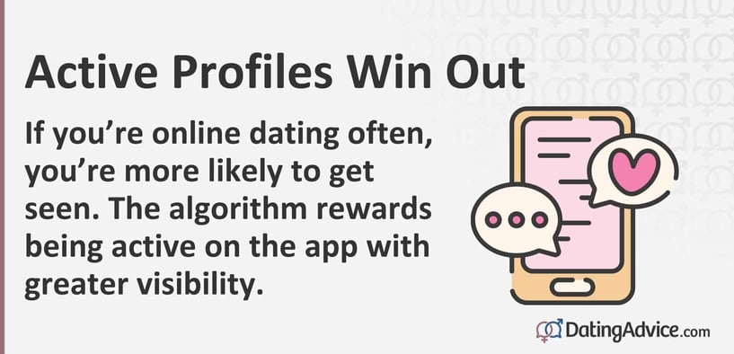 Active profiles perform better on dating apps, increasing visibility and matches Active profiles perform better on dating apps, increasing visibility and matches