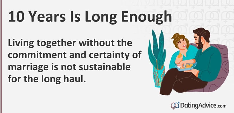 Graphic with text: Living together without the commitment and certainty of marriage is not sustainable for the long haul. Graphic with text: Living together without the commitment and certainty of marriage is not sustainable for the long haul.