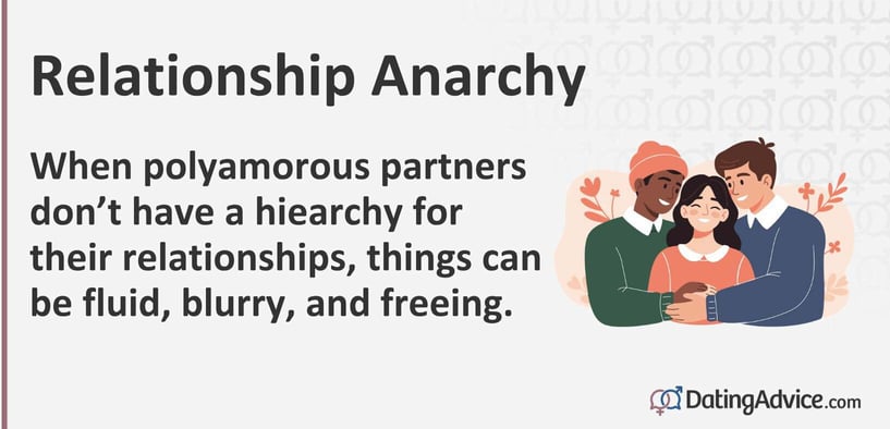 When polyamorous partners do not have a hierarchy for their relationships, things can be fluid, blurry, and freeing.