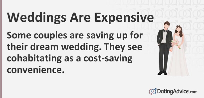 Graphic with text: Some couples are saving up for their dream wedding. They see cohabitating as a cost-saving convenience. Graphic with text: Some couples are saving up for their dream wedding. They see cohabitating as a cost-saving convenience.