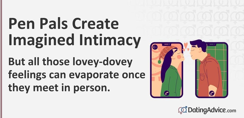 Pen pals create imagined intimacy. But all those lovey-dovey feelings can evaporate once they meet in person. Pen pals create imagined intimacy. But all those lovey-dovey feelings can evaporate once they meet in person.