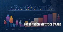 13 Cohabitation Statistics by Age