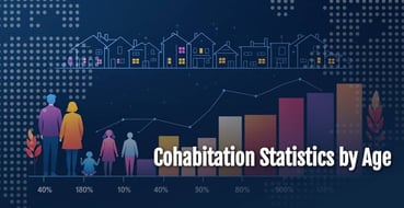 13 Cohabitation Statistics by Age