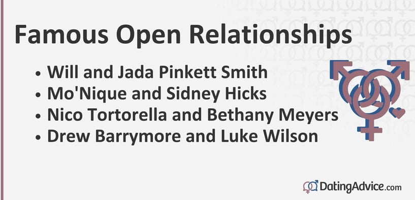 Famous open relationships include Will and Jada Pinkett Smith, Mo'Nique and Sidney HIcks, Nico Tortorella and Bethany Meyers, and Drew Barrymore and Luke Wilson.
