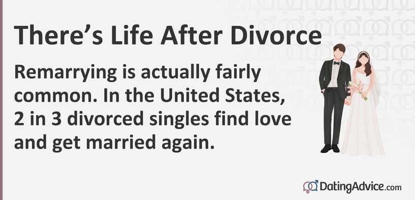 There's Life After Divorce. Remarrying is actually fairly common. In the United States, 2 in 3 divorced singles find love and get married again. There's Life After Divorce. Remarrying is actually fairly common. In the United States, 2 in 3 divorced singles find love and get married again.