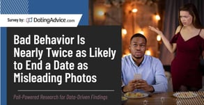 Bad Behavior Is Nearly Twice as Likely to End a Date as Misleading Photos