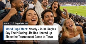 World Cup Effect: Nearly 7 in 10 Singles Say Their Dating Life Has Heated Up Since the Tournament Came to Town
