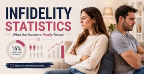 15 Shocking Infidelity Statistics By Age &amp; Gender ([current_year])