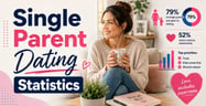 15 Revealing Single Parent Dating Statistics