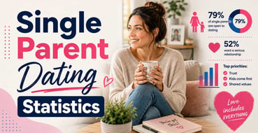 Single Parent Dating Statistics