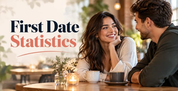 15 First Date Statistics