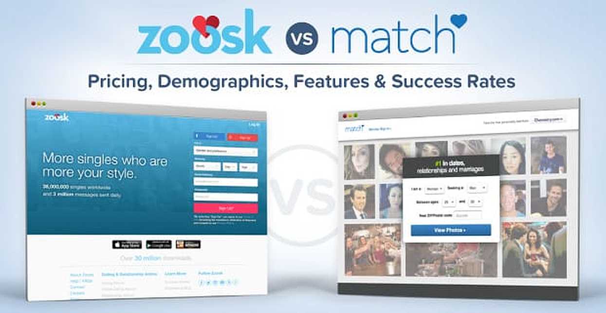 On change how to zoosk interests How to