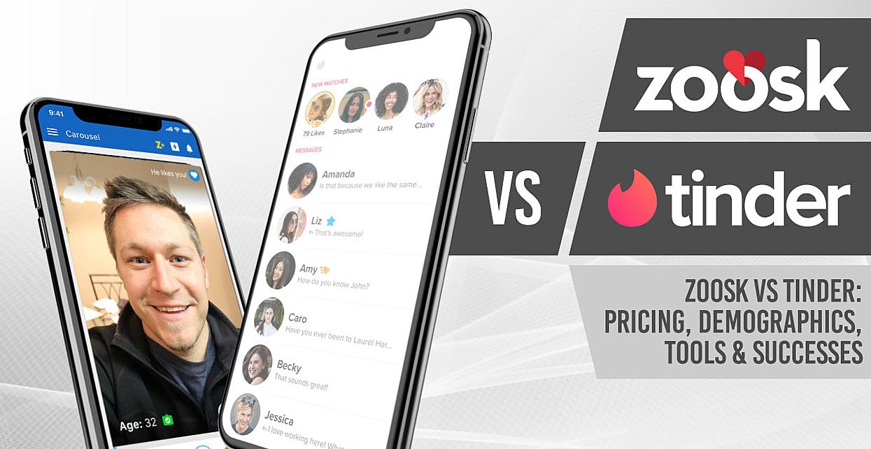 Zoosk review: Easy to use and a great design, but can get a bit spammy