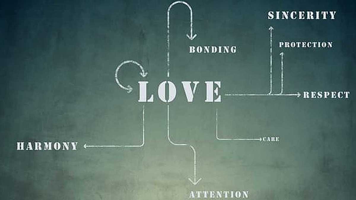 Love in the Time of Algorithms
