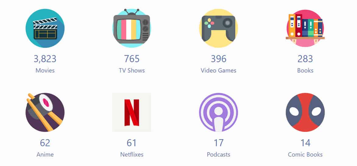 Does the Dog Die? Offers Crowdsourced Movie Spoilers That Help People