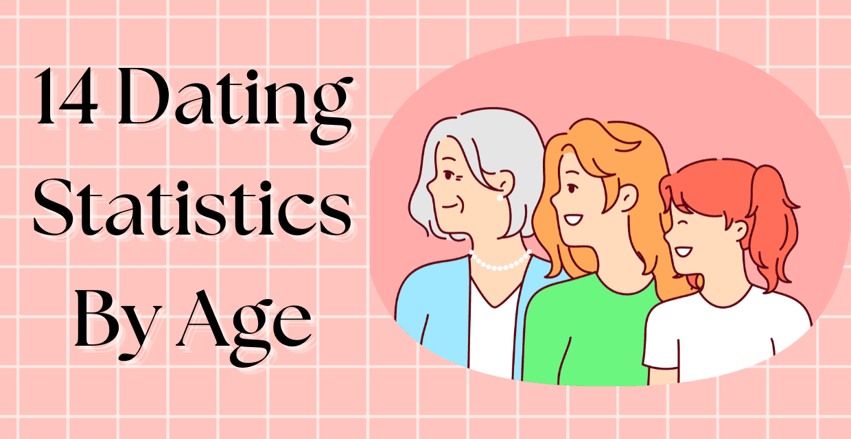 14 Dating Statistics By Age