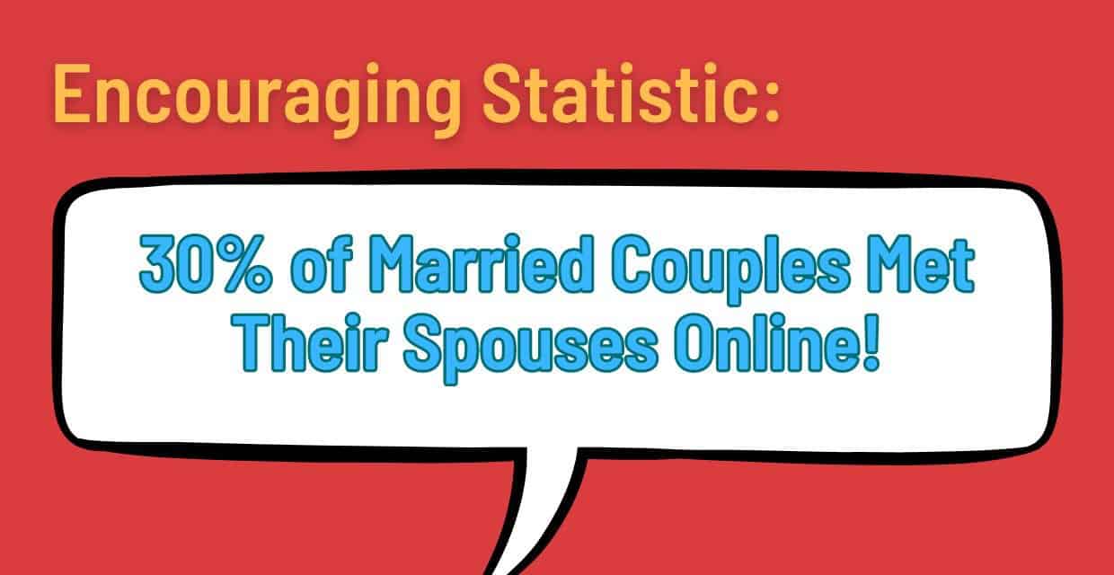 30% of married couples met their spouses online.